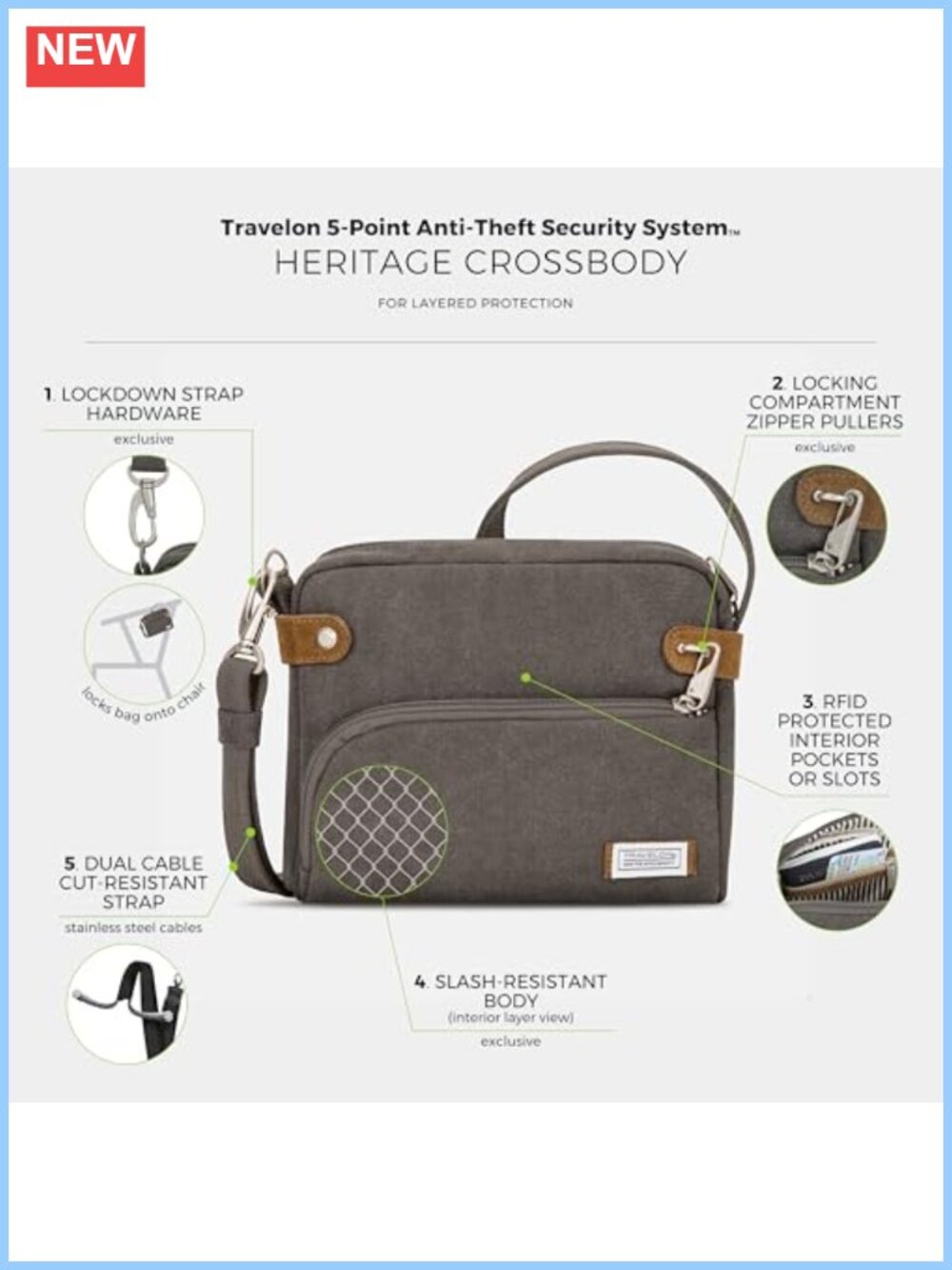 Anti-Theft Crossbody Bag Cotton Canvas Suede Travel Purse - Picture 3 of 6
